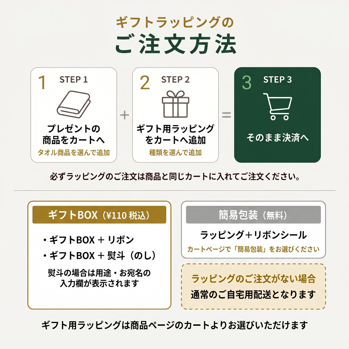 ギフト用ラッピング